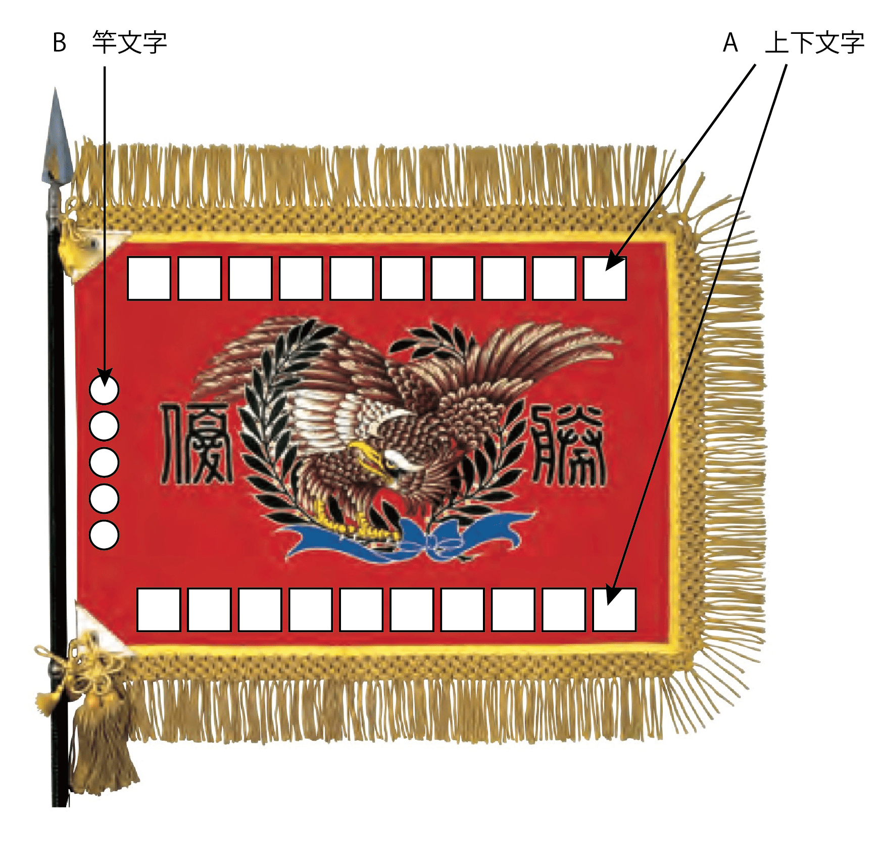 既製優勝旗の文字加工